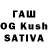 Дистиллят ТГК THC oil Gulruh Maxmudova